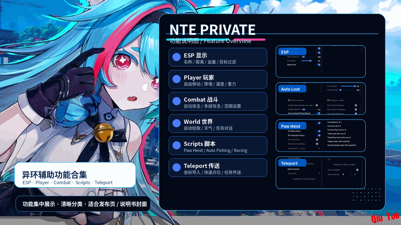 NTE_PRIVATE_Pretty_Function_Overview_CN.png