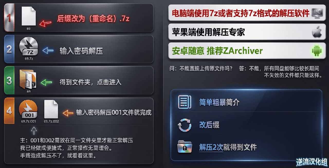 1784948332601-解压图99999.png